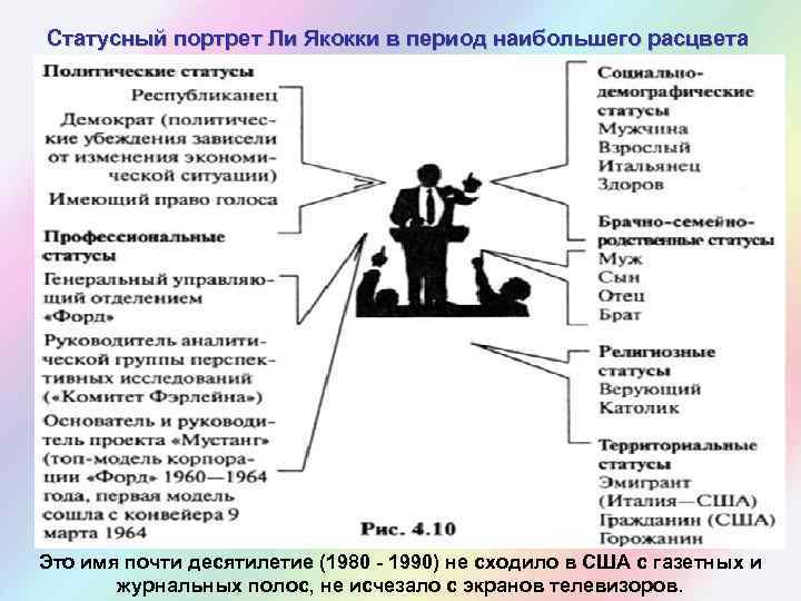 Деньги статусный набор референдум спрос