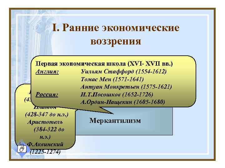 I. Ранние экономические воззрения Первая экономическая школа (XVI- XVII вв. ) Экономические учения Англия: