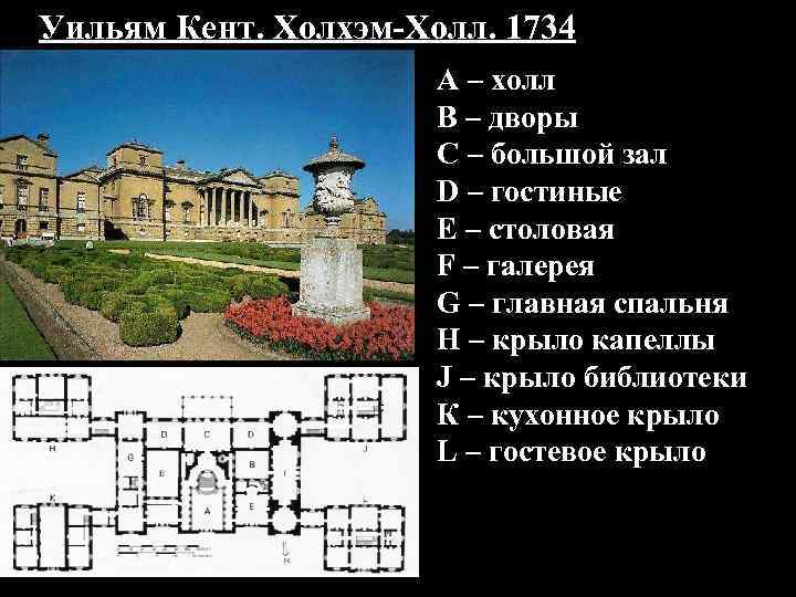 Презентация архитектура на английском