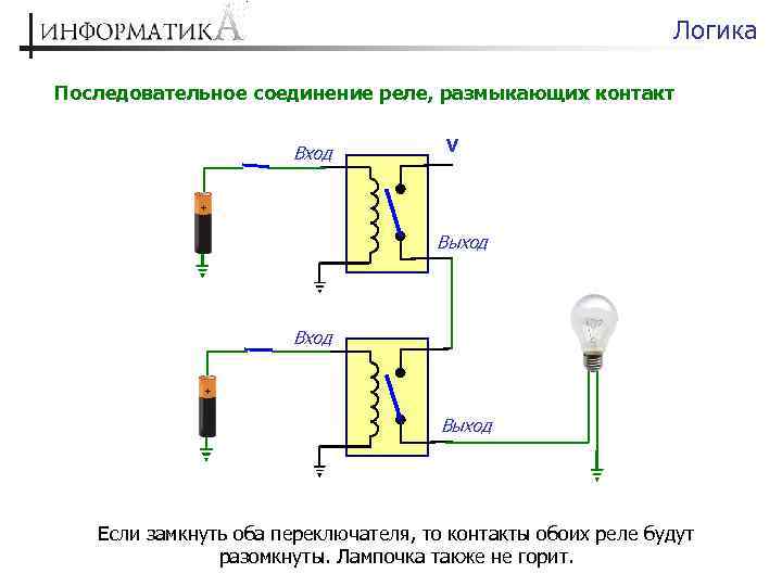 Логика Последовательное соединение реле, размыкающих контакт Вход V Выход Если замкнуть оба переключателя, то