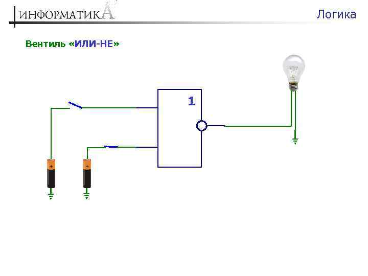 Логика Вентиль «ИЛИ-НЕ» 1 
