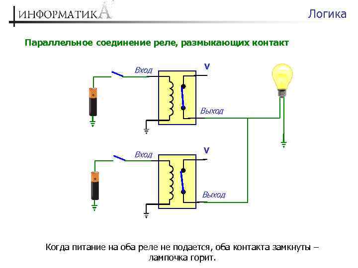 Логика Параллельное соединение реле, размыкающих контакт Вход V Выход Когда питание на оба реле