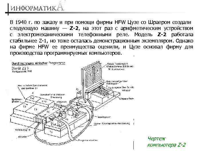 В 1940 г. по заказу и при помощи фирмы HFW Цузе со Шраером создали