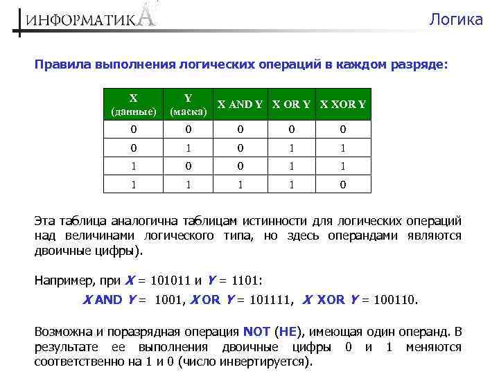 Логика Правила выполнения логических операций в каждом разряде: Х (данные) Y Х AND Y