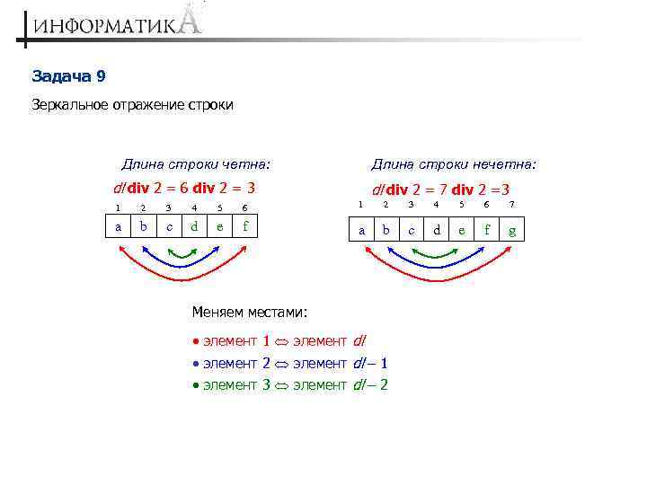 Задача 9 Зеркальное отражение строки Длина строки четна: Длина строки нечетна: dl div 2