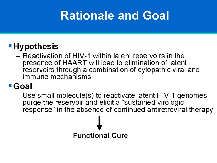 Rationale and Goal § Hypothesis – Reactivation of HIV-1 within latent reservoirs in the