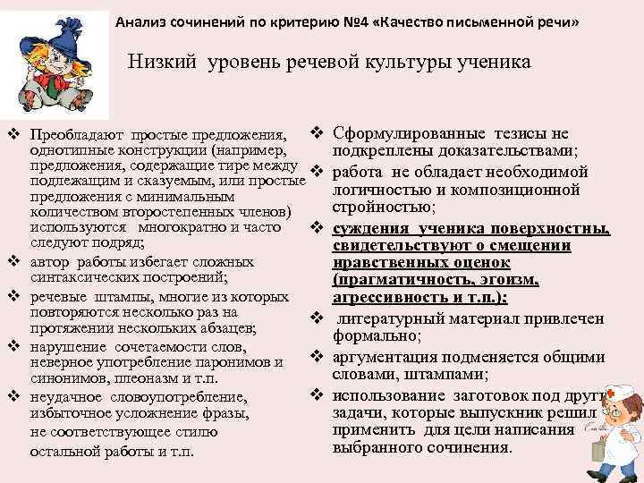 Анализ сочинений по критерию № 4 «Качество письменной речи» Низкий уровень речевой культуры ученика