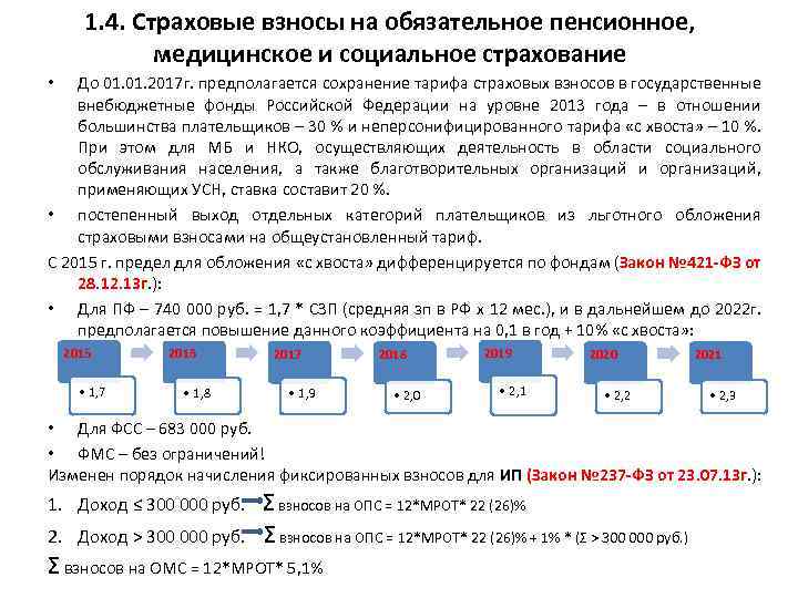 1. 4. Страховые взносы на обязательное пенсионное, медицинское и социальное страхование До 01. 2017