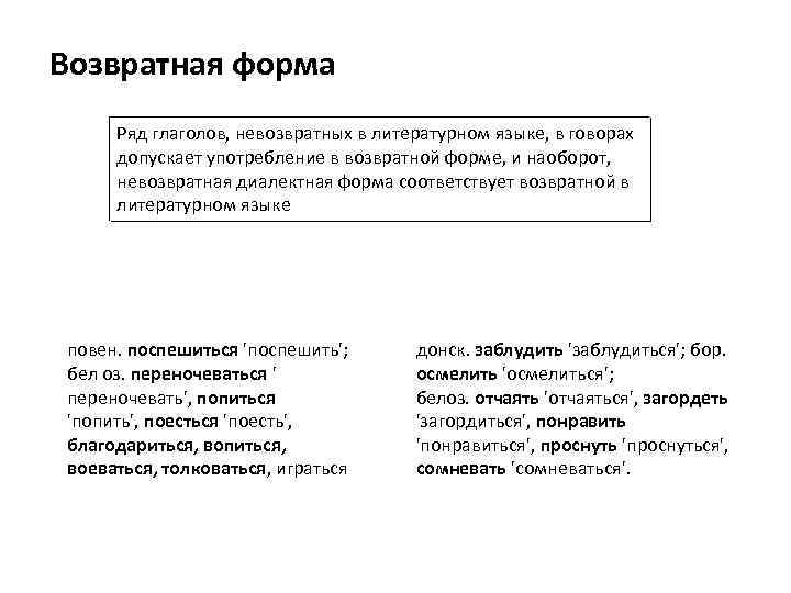Возвратная форма Ряд глаголов, невозвратных в литературном языке, в говорах допускает употребление в возвратной
