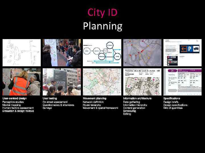 City ID Planning 