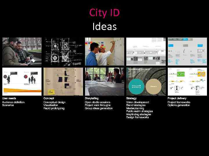 City ID Ideas 