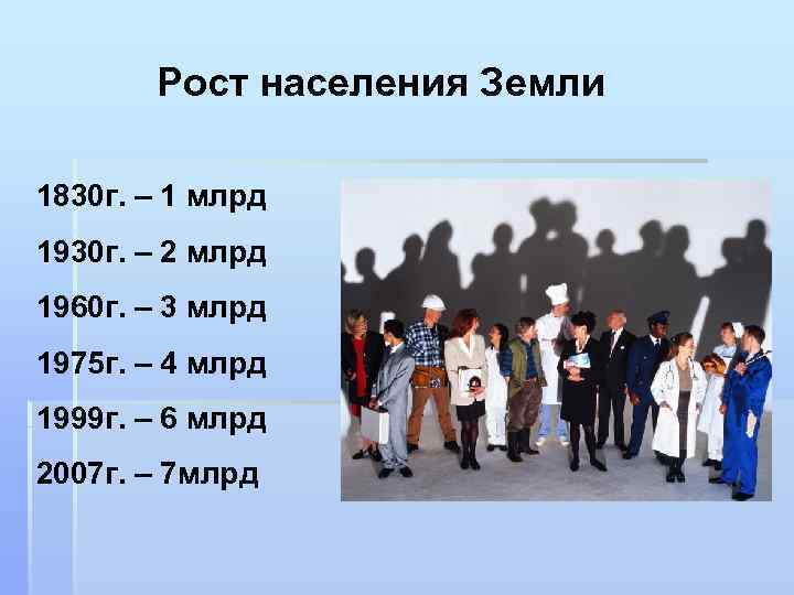 Рост населения Земли 1830 г. – 1 млрд 1930 г. – 2 млрд 1960
