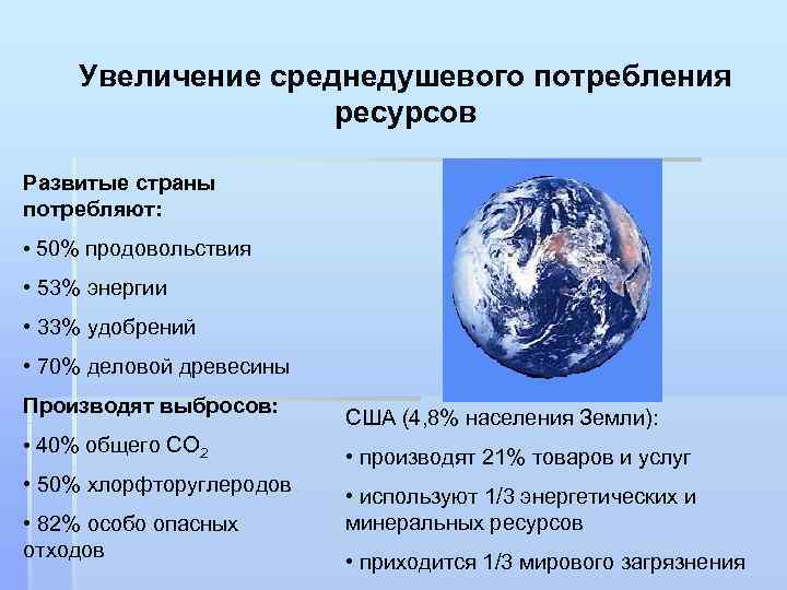 Увеличение среднедушевого потребления ресурсов Развитые страны потребляют: • 50% продовольствия • 53% энергии •