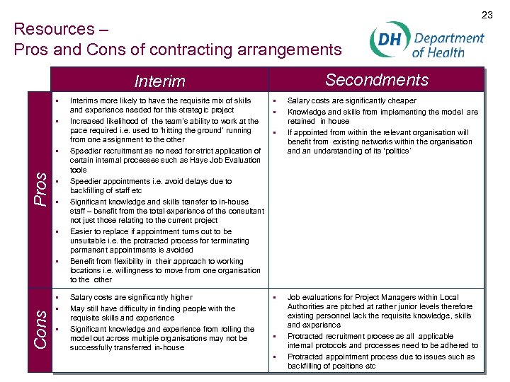 Resources – Pros and Cons of contracting arrangements Secondments Interim • • Pros •