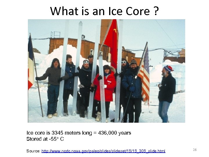What is an Ice Core ? Ice core is 3345 meters long = 436,