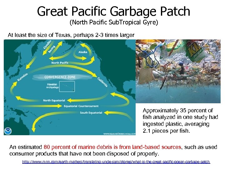 Great Pacific Garbage Patch (North Pacific Sub. Tropical Gyre) At least the size of