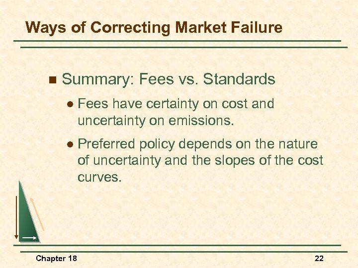 Ways of Correcting Market Failure n Summary: Fees vs. Standards l Fees have certainty