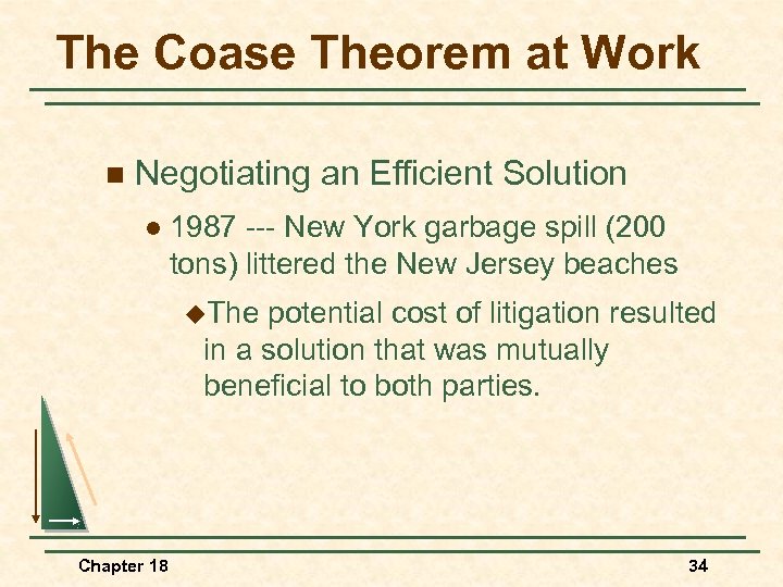 The Coase Theorem at Work n Negotiating an Efficient Solution l 1987 --- New