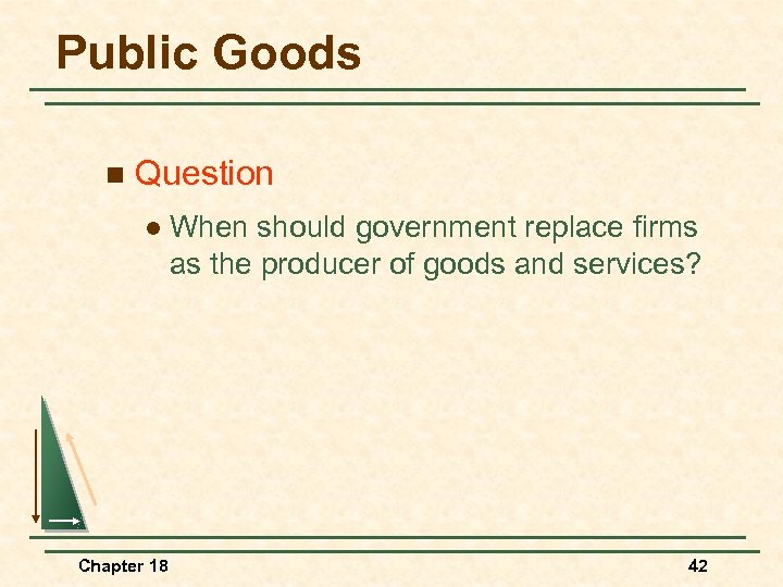 Public Goods n Question l Chapter 18 When should government replace firms as the