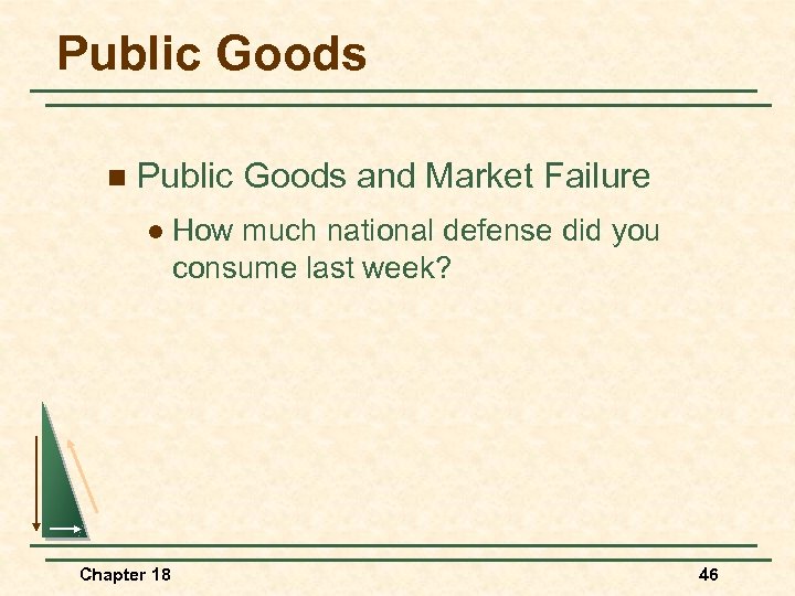 Public Goods n Public Goods and Market Failure l Chapter 18 How much national