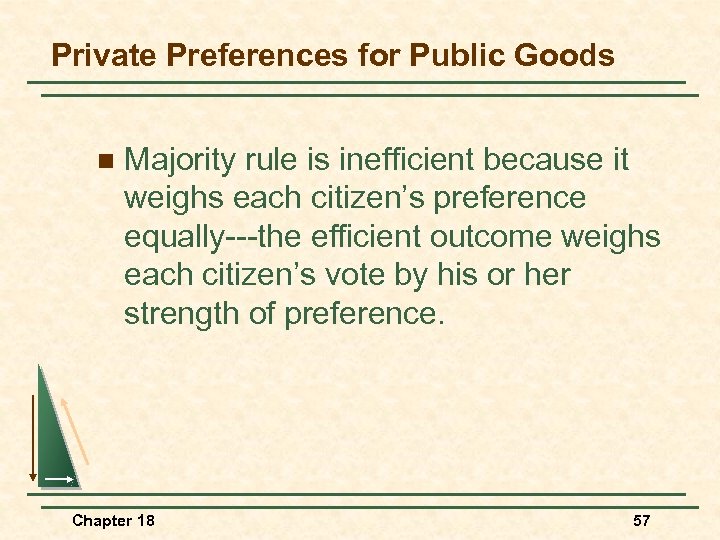 Private Preferences for Public Goods n Majority rule is inefficient because it weighs each