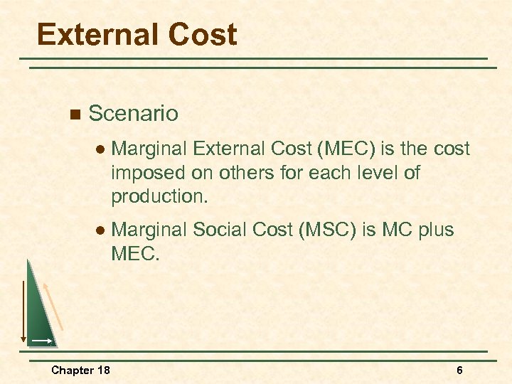 External Cost n Scenario l Marginal External Cost (MEC) is the cost imposed on