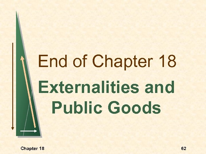 End of Chapter 18 Externalities and Public Goods Chapter 18 62 