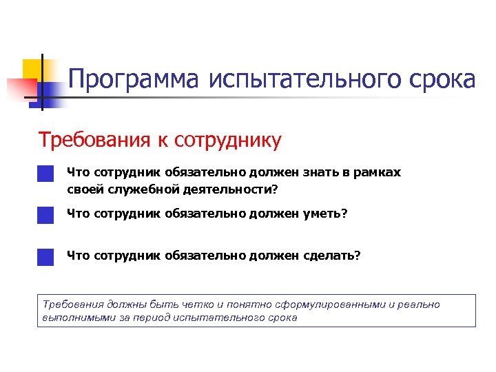 Программа испытательного срока Требования к сотруднику Что сотрудник обязательно должен знать в рамках своей
