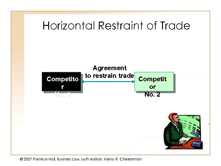 Horizontal Restraint of Trade Agreement to restrain trade Competito Competit r or No. 1