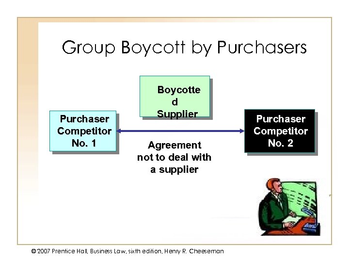 Group Boycott by Purchasers Purchaser Competitor No. 1 Boycotte d Supplier Agreement not to