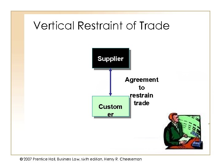 Vertical Restraint of Trade Supplier Custom er Agreement to restrain trade © 2007 Prentice