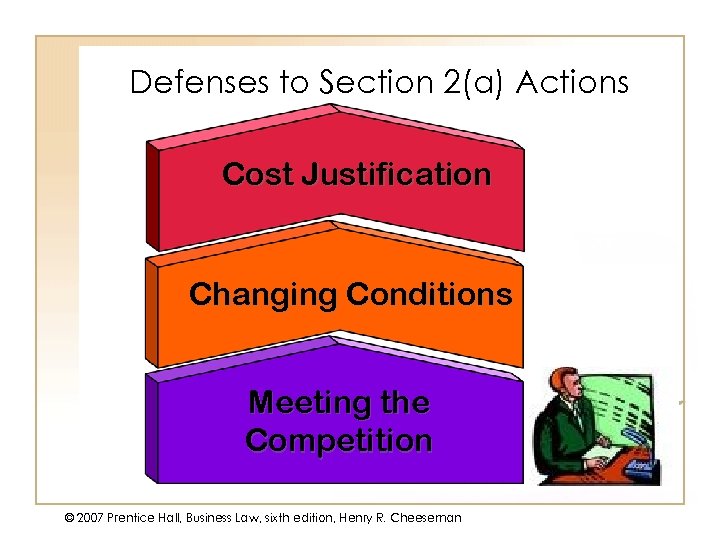 Defenses to Section 2(a) Actions Cost Justification Changing Conditions Meeting the Competition © 2007