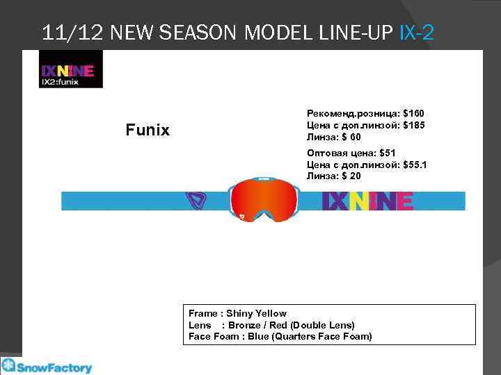 11/12 NEW SEASON MODEL LINE-UP IX-2 Funix Рекоменд. розница: $160 Цена с доп. линзой: