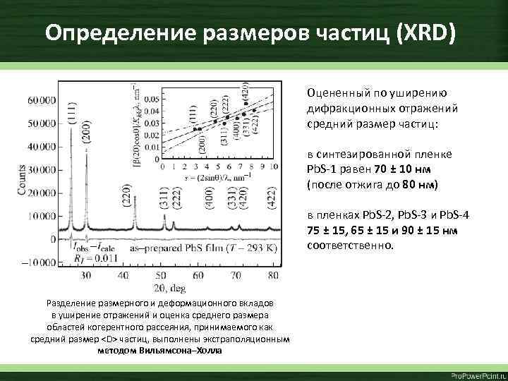 Определение размеров частиц (XRD) Оцененный по уширению дифракционных отражений средний размер частиц: в синтезированной