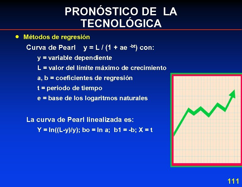 PRONÓSTICO DE LA TECNOLÓGICA · Métodos de regresión Curva de Pearl y = L