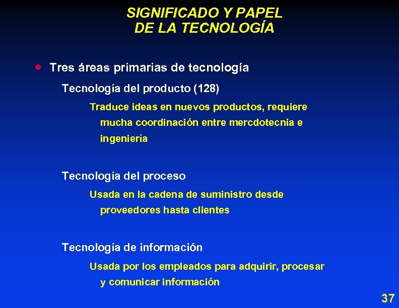 SIGNIFICADO Y PAPEL DE LA TECNOLOGÍA · Tres áreas primarias de tecnología Tecnología del