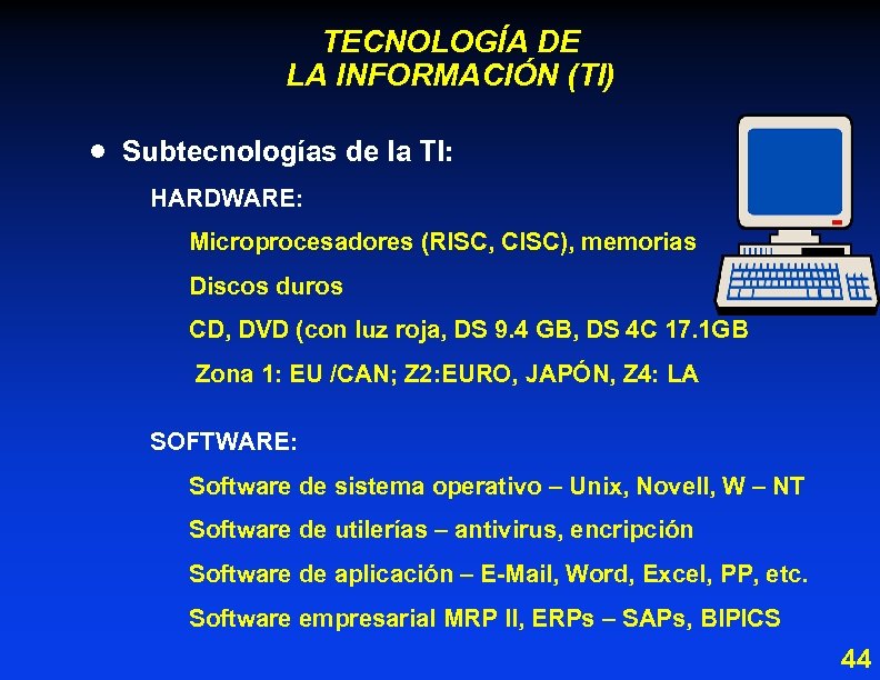 TECNOLOGÍA DE LA INFORMACIÓN (TI) · Subtecnologías de la TI: HARDWARE: Microprocesadores (RISC, CISC),
