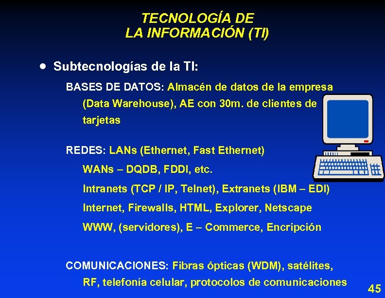 TECNOLOGÍA DE LA INFORMACIÓN (TI) · Subtecnologías de la TI: BASES DE DATOS: Almacén