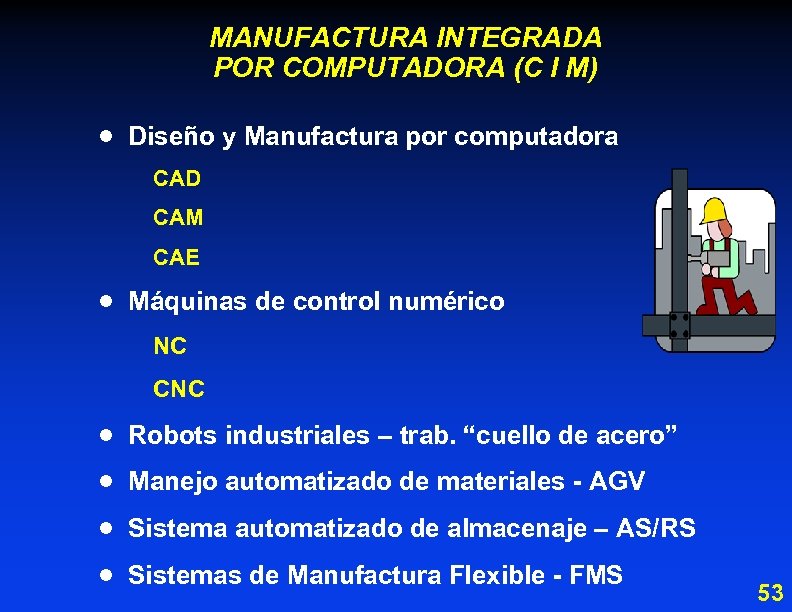 MANUFACTURA INTEGRADA POR COMPUTADORA (C I M) · Diseño y Manufactura por computadora CAD