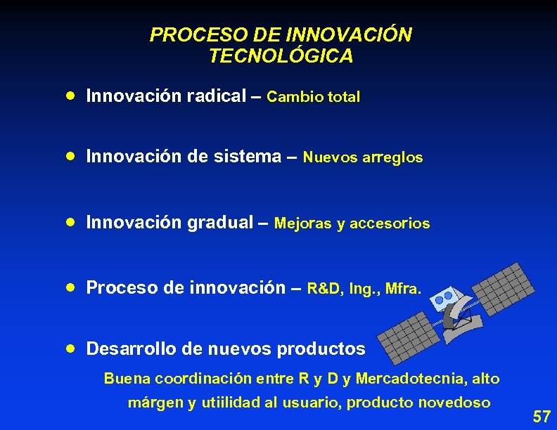 PROCESO DE INNOVACIÓN TECNOLÓGICA · Innovación radical – Cambio total · Innovación de sistema