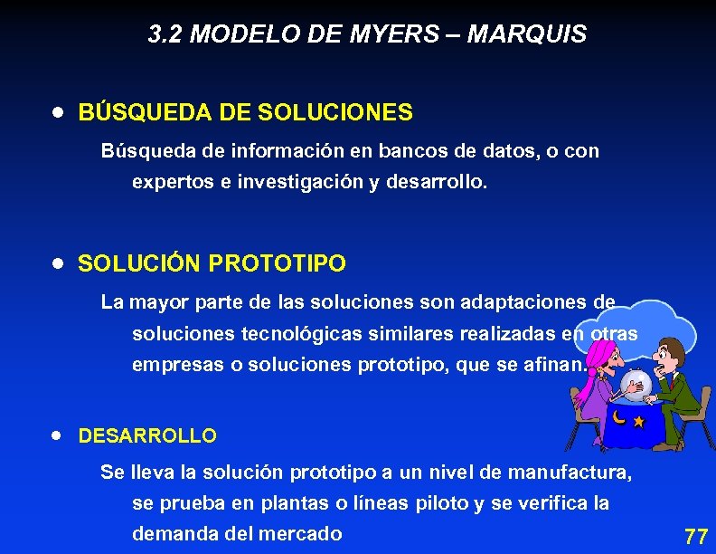 3. 2 MODELO DE MYERS – MARQUIS · BÚSQUEDA DE SOLUCIONES Búsqueda de información