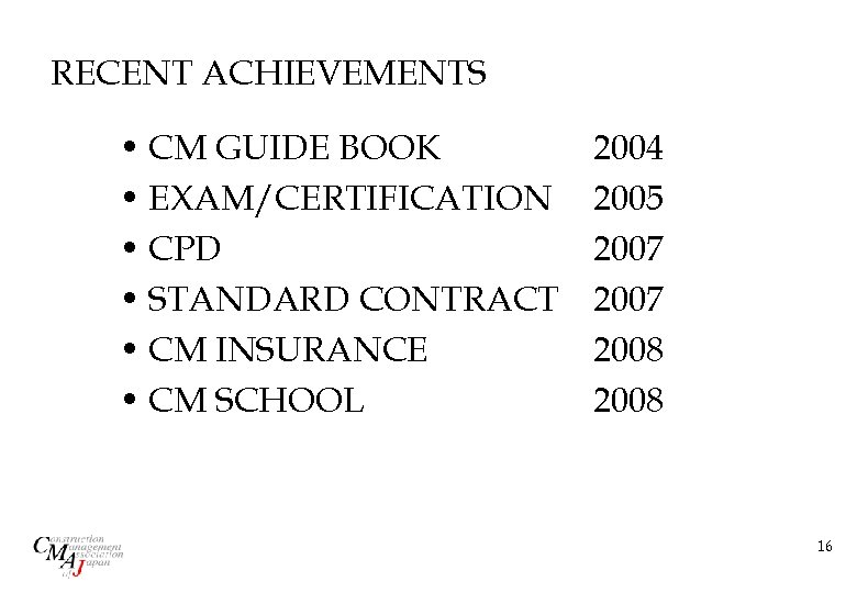 RECENT ACHIEVEMENTS • CM GUIDE BOOK • EXAM/CERTIFICATION • CPD • STANDARD CONTRACT •