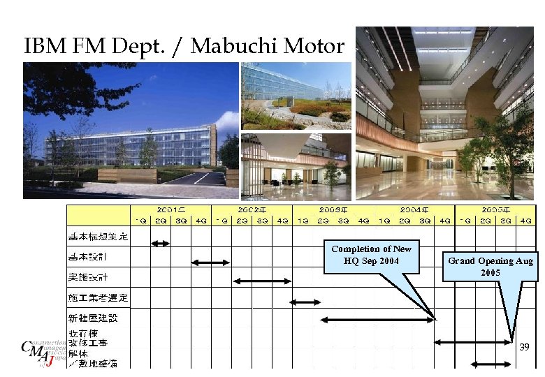 IBM FM Dept. / Mabuchi Motor Completion of New HQ Sep 2004 Grand Opening