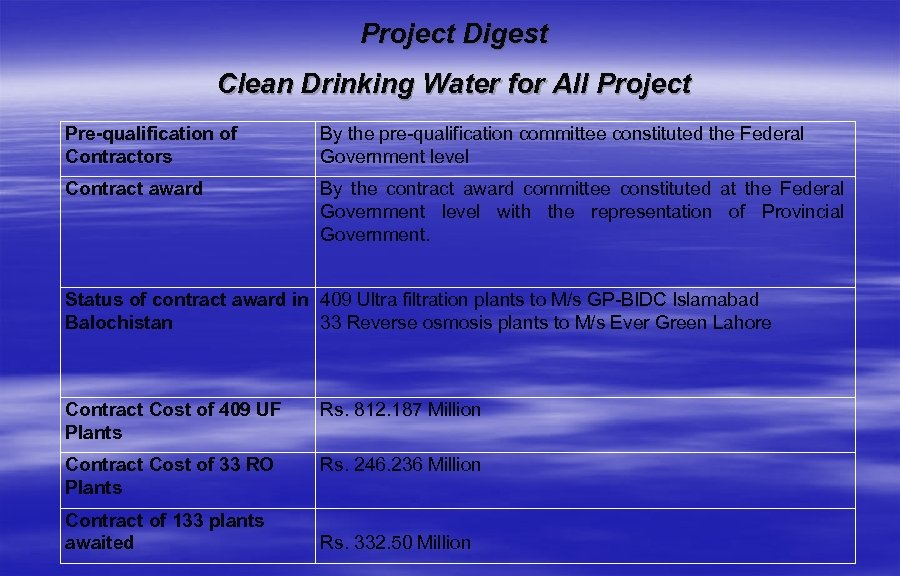 Project Digest Clean Drinking Water for All Project Pre-qualification of Contractors By the pre-qualification
