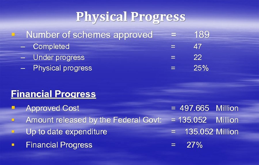 Physical Progress § Number of schemes approved – – – Completed Under progress Physical
