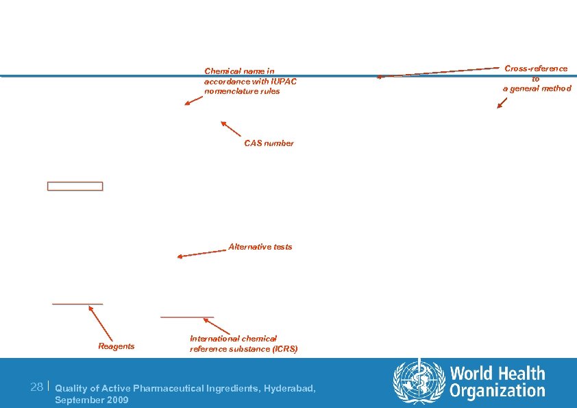 Chemical name in accordance with IUPAC nomenclature rules CAS number Alternative tests Reagents International
