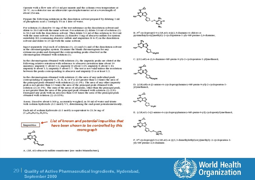 List of known and potential impurities that have been shown to be controlled by