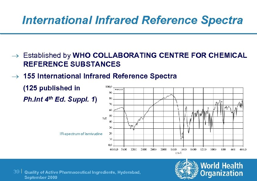 International Infrared Reference Spectra ® Established by WHO COLLABORATING CENTRE FOR CHEMICAL REFERENCE SUBSTANCES