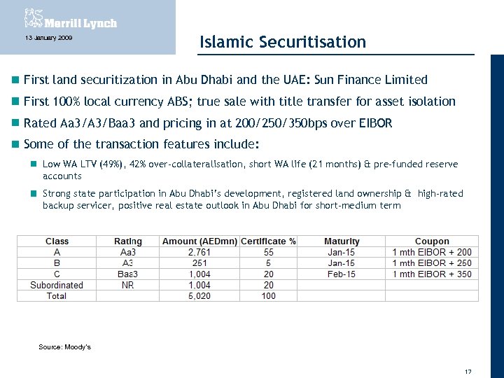 13 January 2009 Islamic Securitisation First land securitization in Abu Dhabi and the UAE: