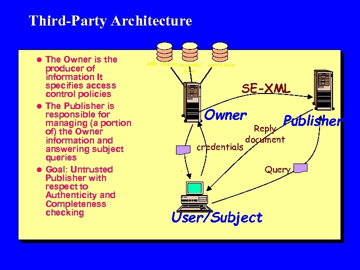 Third-Party Architecture l The Owner is the producer of information It specifies access control